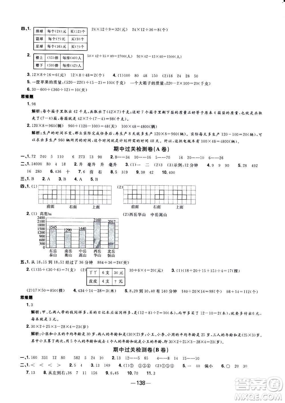 2020年陽光同學(xué)一線名師全優(yōu)好卷四年級(jí)上冊(cè)數(shù)學(xué)SJ蘇教版答案