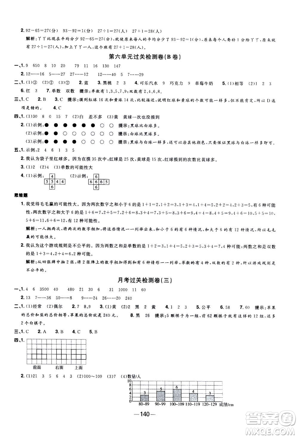 2020年陽光同學(xué)一線名師全優(yōu)好卷四年級(jí)上冊(cè)數(shù)學(xué)SJ蘇教版答案