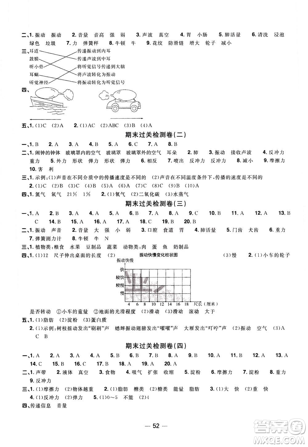 2020年陽光同學一線名師全優(yōu)好卷四年級上冊科學JK教科版答案