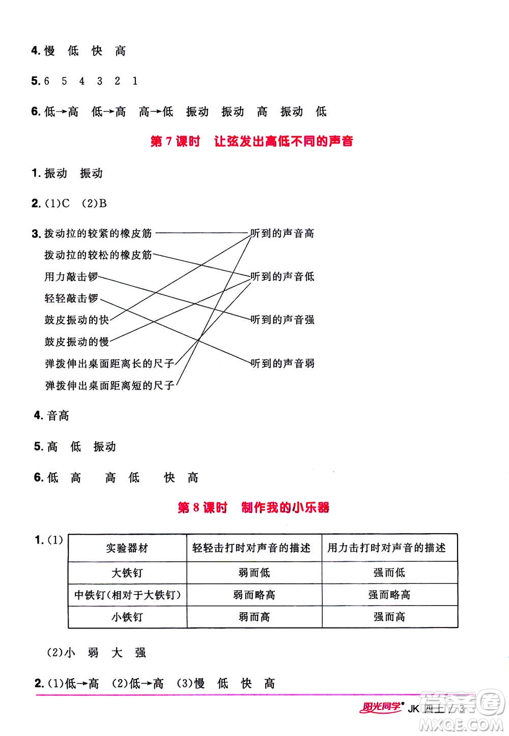 2020年陽(yáng)光同學(xué)課時(shí)優(yōu)化作業(yè)科學(xué)四年級(jí)上冊(cè)JK教科版答案