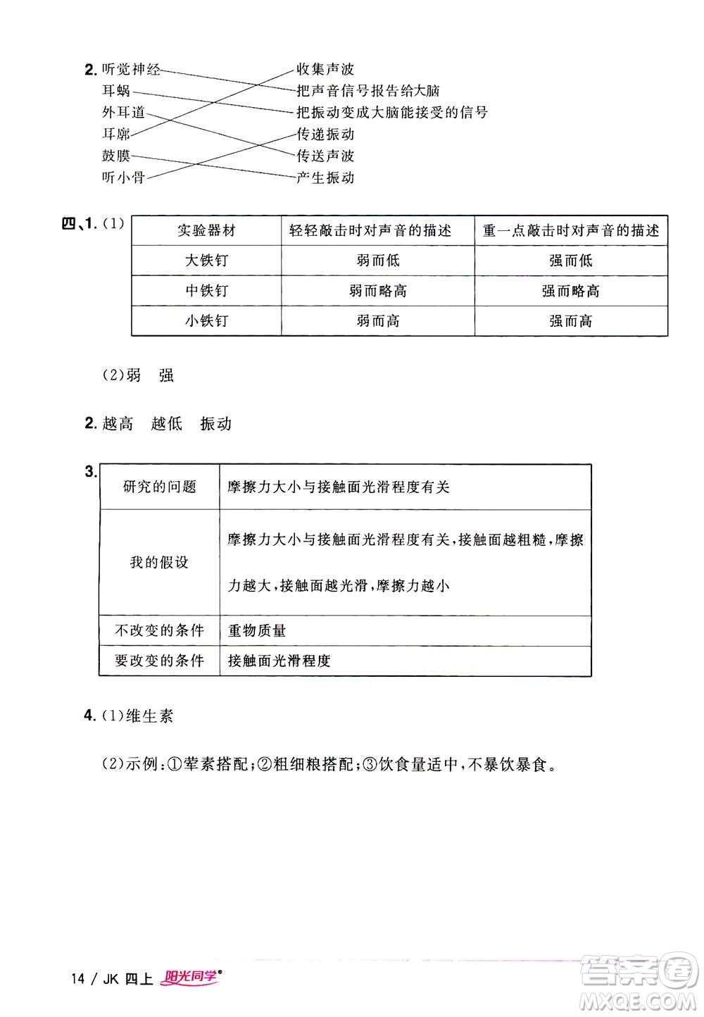 2020年陽(yáng)光同學(xué)課時(shí)優(yōu)化作業(yè)科學(xué)四年級(jí)上冊(cè)JK教科版答案