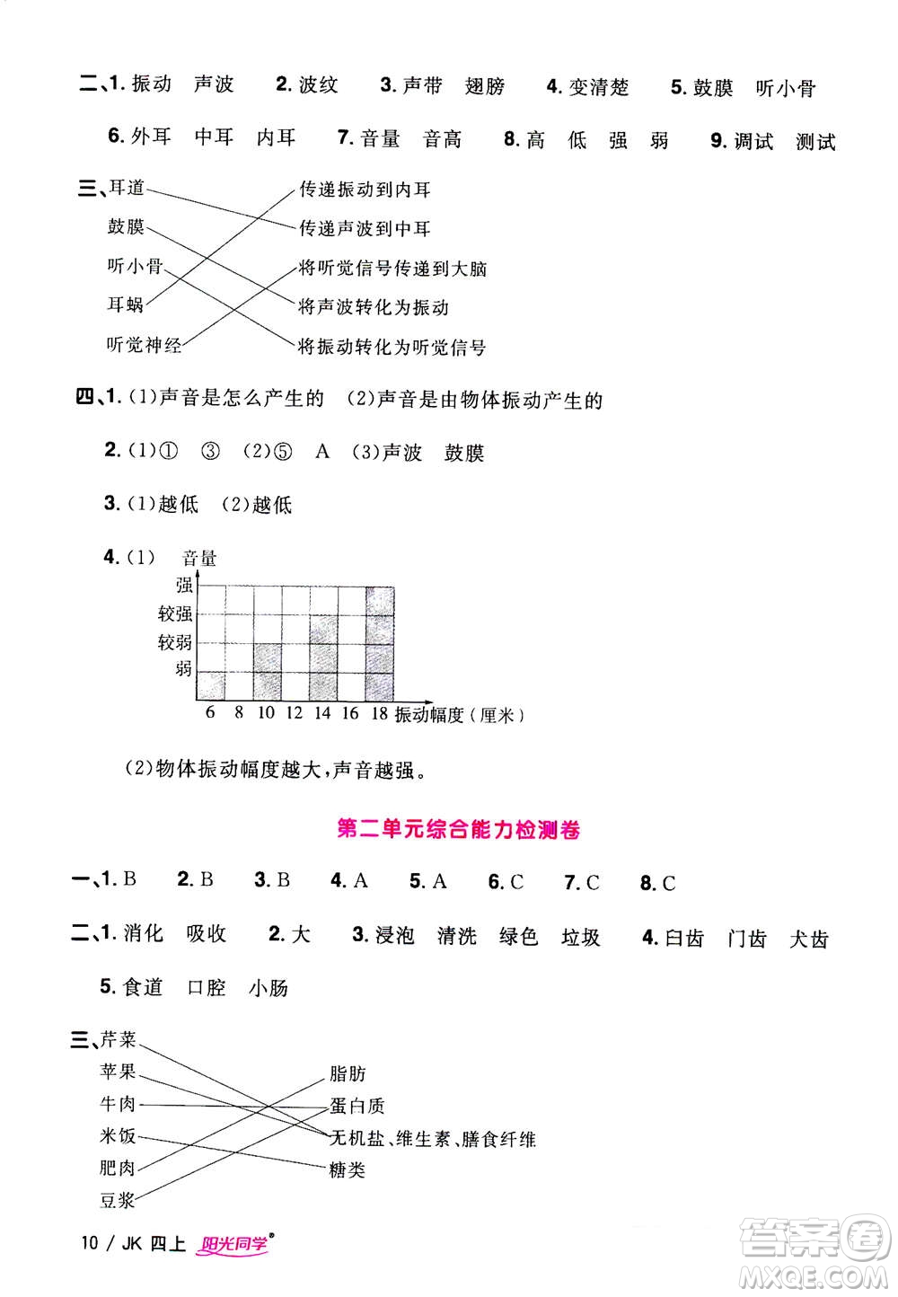 2020年陽(yáng)光同學(xué)課時(shí)優(yōu)化作業(yè)科學(xué)四年級(jí)上冊(cè)JK教科版答案