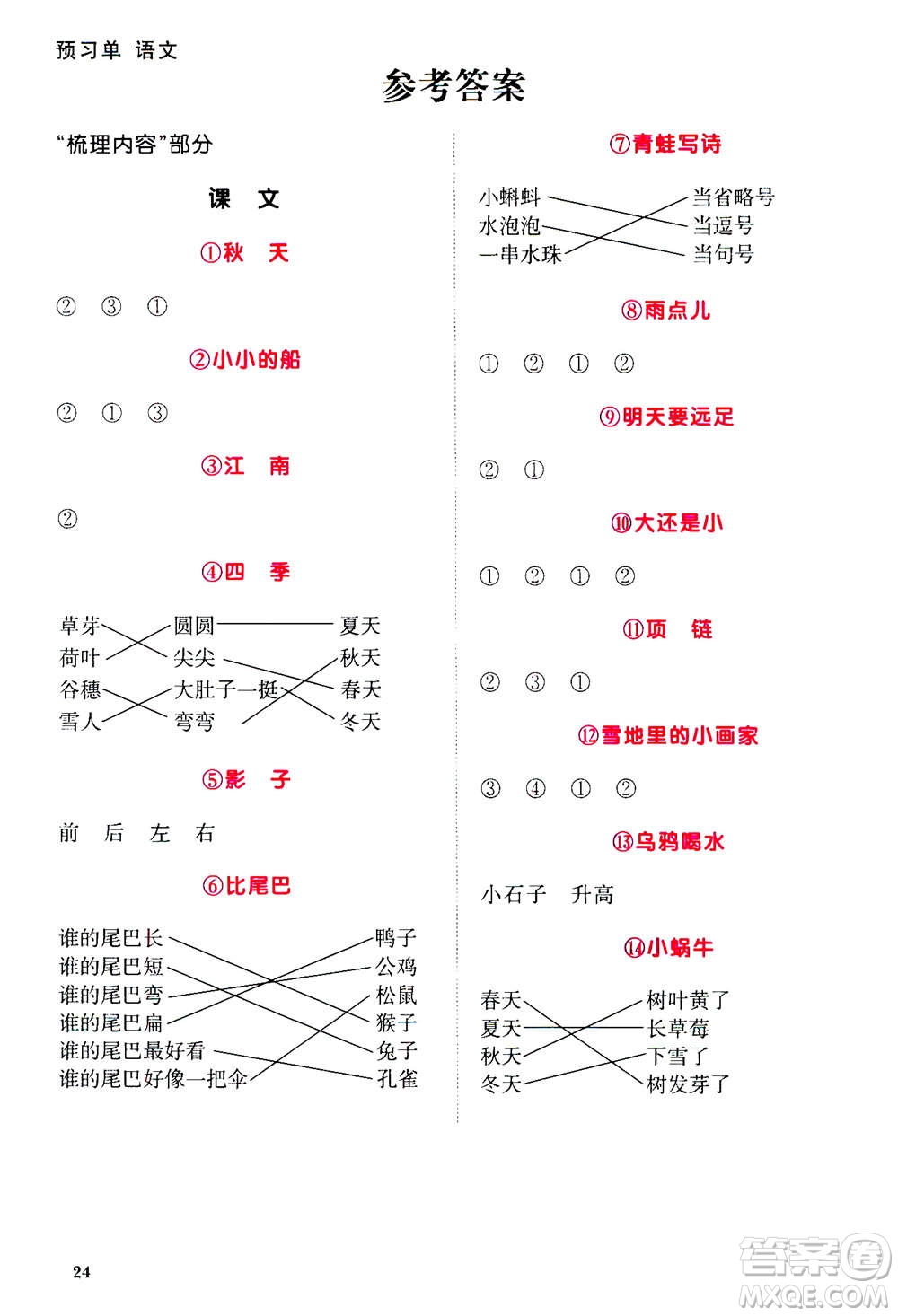 2020年陽(yáng)光同學(xué)課時(shí)達(dá)標(biāo)訓(xùn)練語(yǔ)文一年級(jí)上冊(cè)部編人教版浙江專(zhuān)版答案