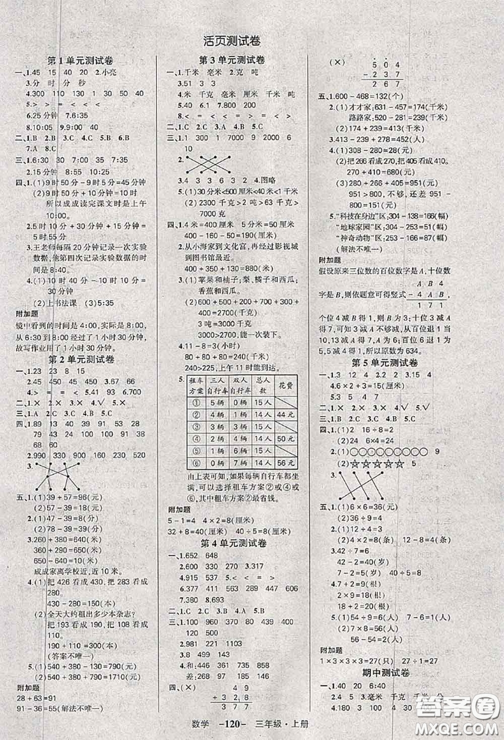 狀元成才路2020秋創(chuàng)優(yōu)作業(yè)100分導(dǎo)學(xué)案三年級(jí)數(shù)學(xué)上冊(cè)人教版答案