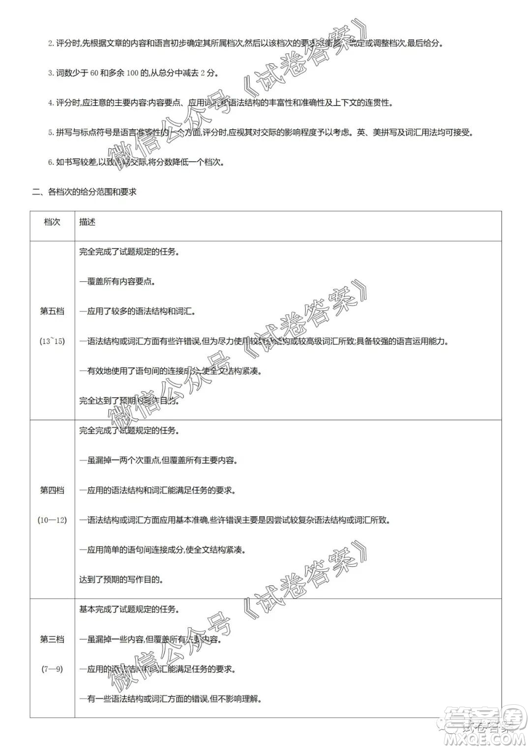 2020學年第一學期浙江省名校協(xié)作題英語試卷及參考答案