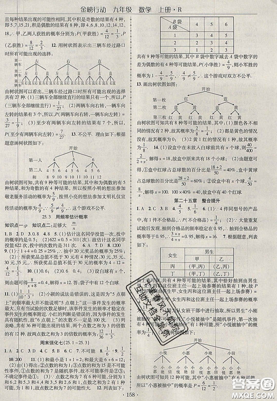 2020金榜行動課時導(dǎo)學(xué)案九年級數(shù)學(xué)上冊人教版答案