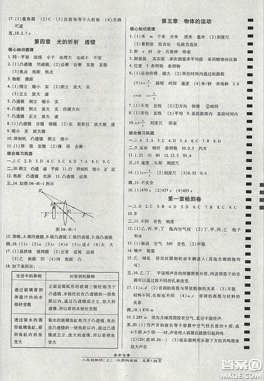 2020高效課時(shí)通10分鐘掌控課堂八年級(jí)物理上冊(cè)蘇科版答案