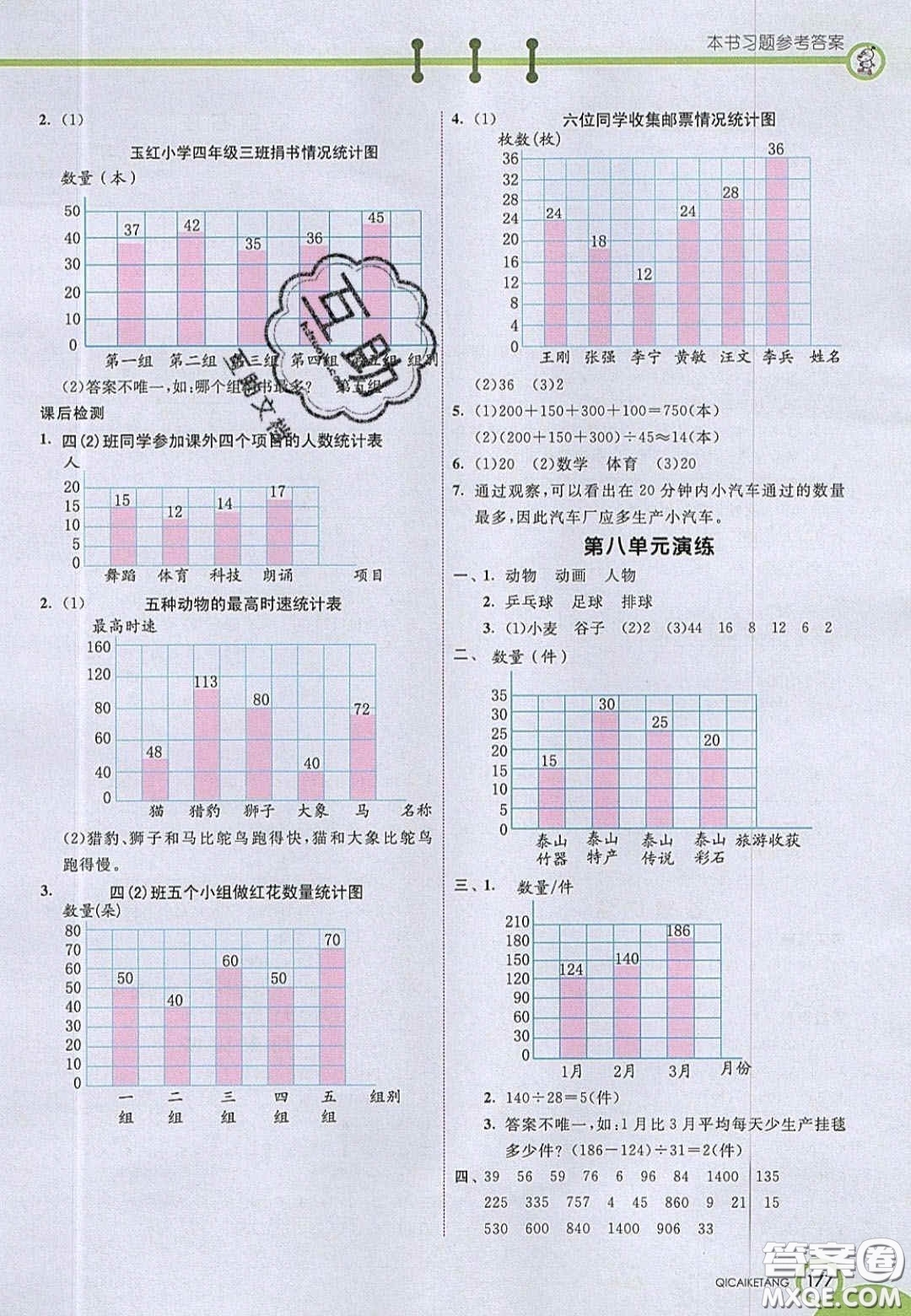 2020七彩課堂四年級(jí)數(shù)學(xué)上冊(cè)青島版六年制答案