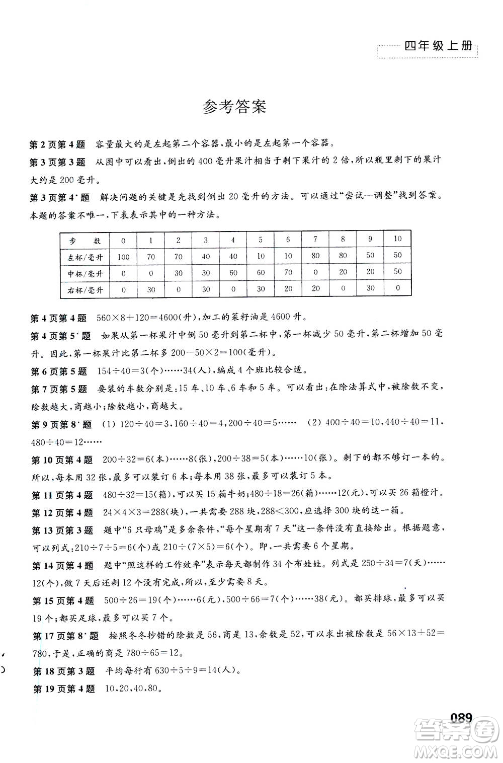 江蘇鳳凰教育出版社2020年練習與測試小學數(shù)學四年級上冊蘇教版答案