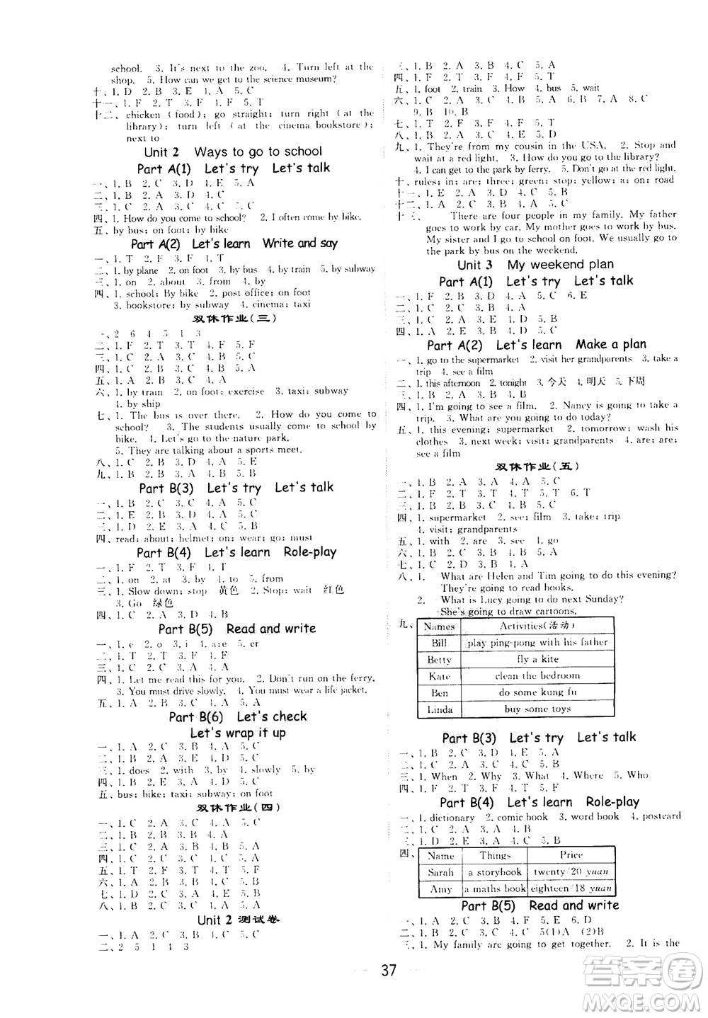 河海大學(xué)出版社2020年棒棒堂同步練習(xí)加單元測評英語六年級上冊RJ人教版答案