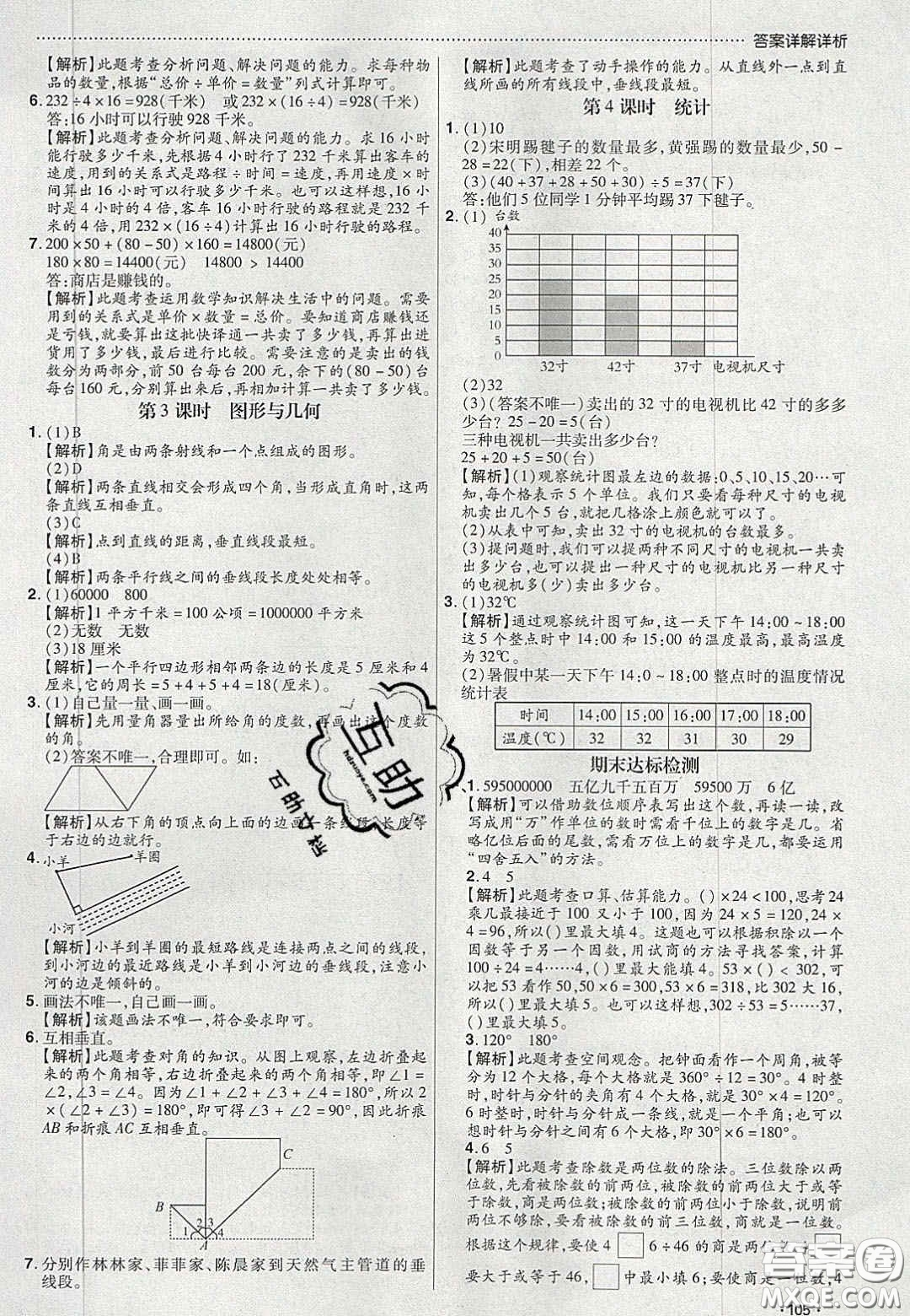 2020年學(xué)習(xí)委員小學(xué)數(shù)學(xué)四年級(jí)上冊(cè)人教版答案