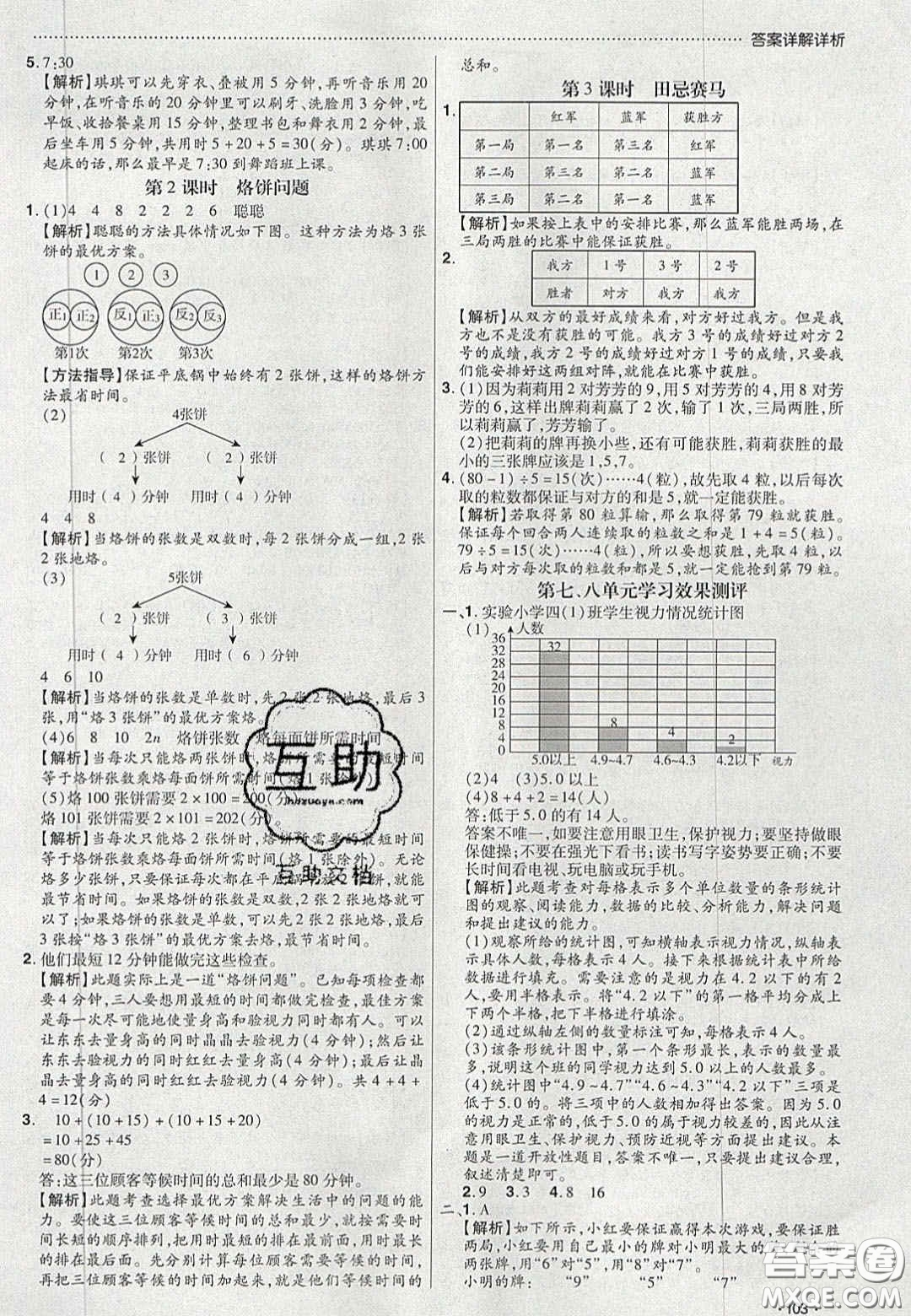 2020年學(xué)習(xí)委員小學(xué)數(shù)學(xué)四年級(jí)上冊(cè)人教版答案