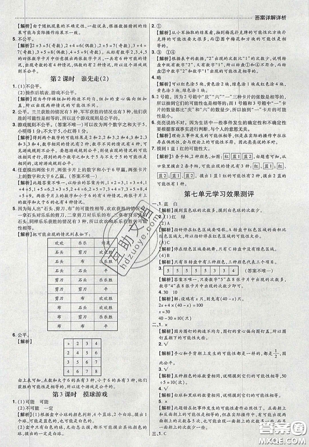 2020年學(xué)習(xí)委員小學(xué)數(shù)學(xué)五年級(jí)上冊(cè)北師大版答案