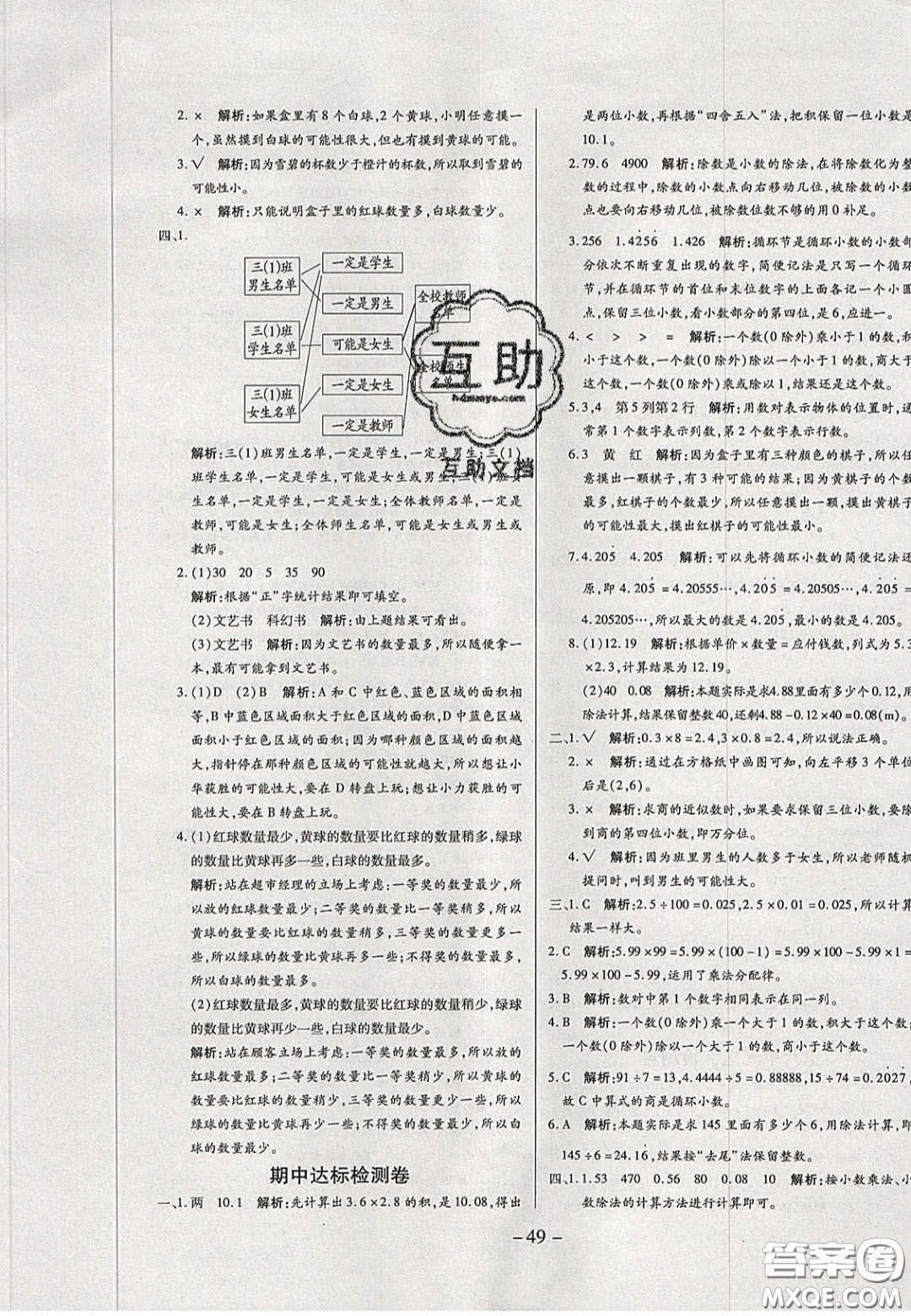 2020年學(xué)習(xí)委員小學(xué)數(shù)學(xué)五年級上冊人教版答案