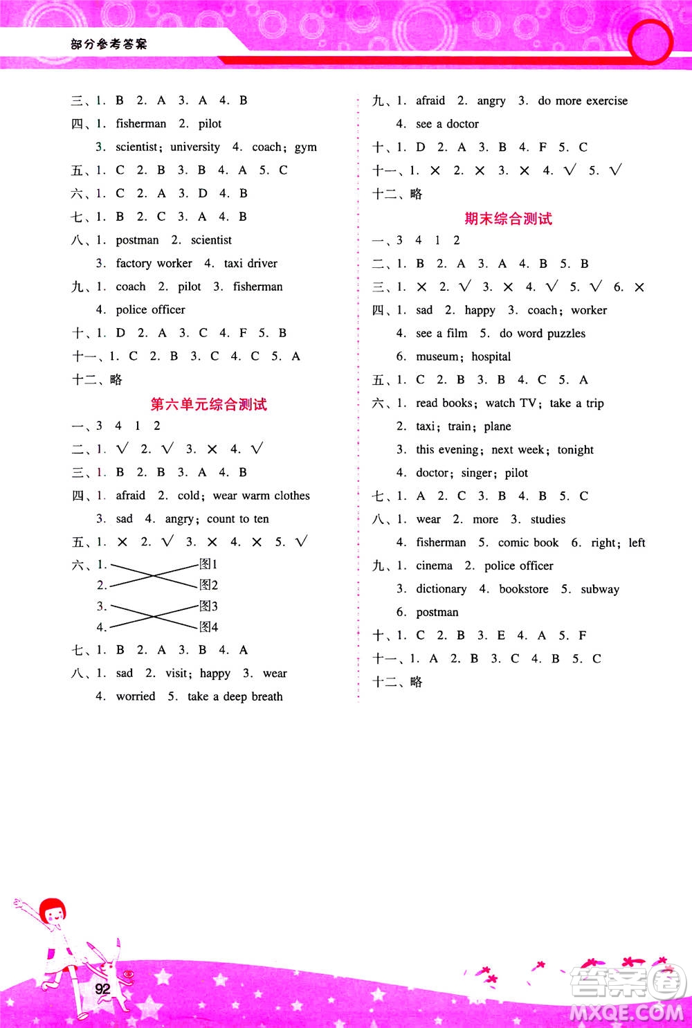 人民教育出版社2020年新課程學(xué)習(xí)輔導(dǎo)英語六年級上冊人教版答案