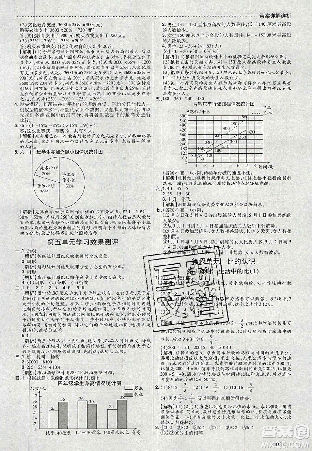 2020年學習委員小學數(shù)學六年級上冊北師大版答案