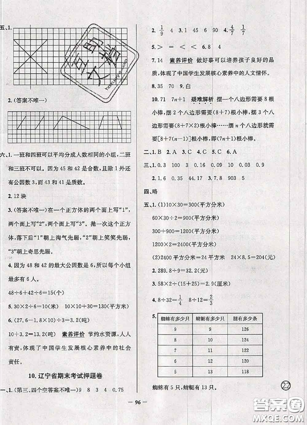 2020年遼寧省真題圈小學(xué)考試真卷三步練五年級(jí)數(shù)學(xué)上冊(cè)答案