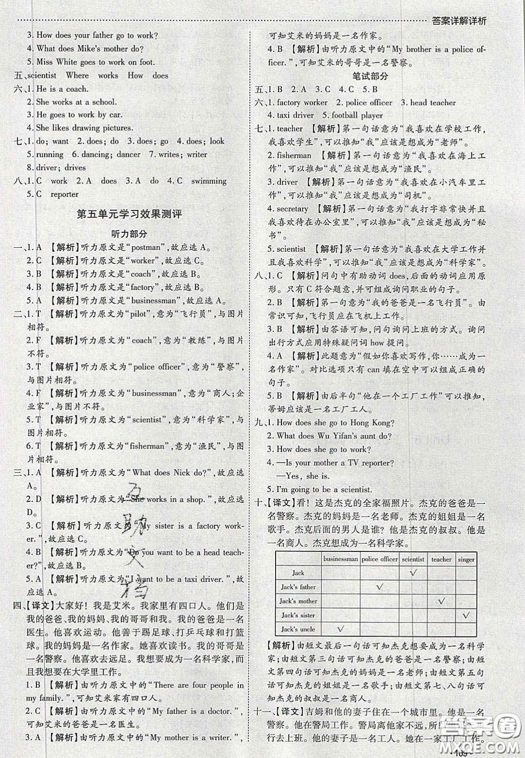 2020學習委員小學英語六年級上冊人教PEP版答案