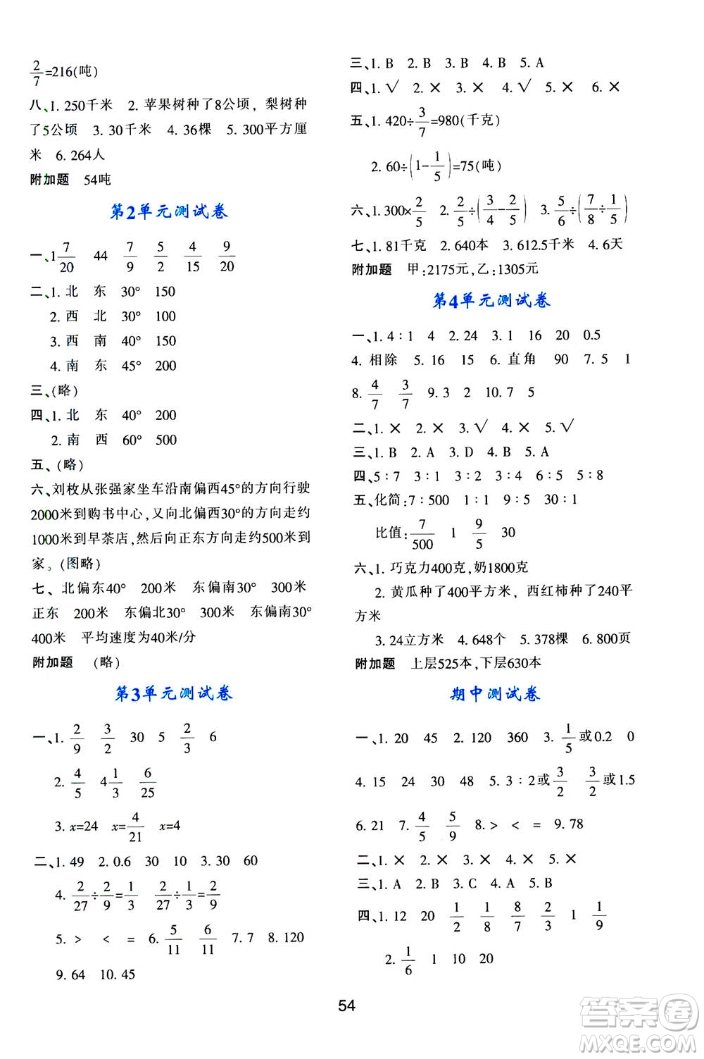 人民教育出版社2020年新課程學(xué)習(xí)與評價數(shù)學(xué)六年級上冊人教版答案