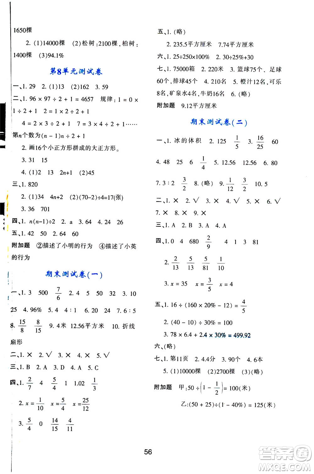 人民教育出版社2020年新課程學(xué)習(xí)與評價數(shù)學(xué)六年級上冊人教版答案