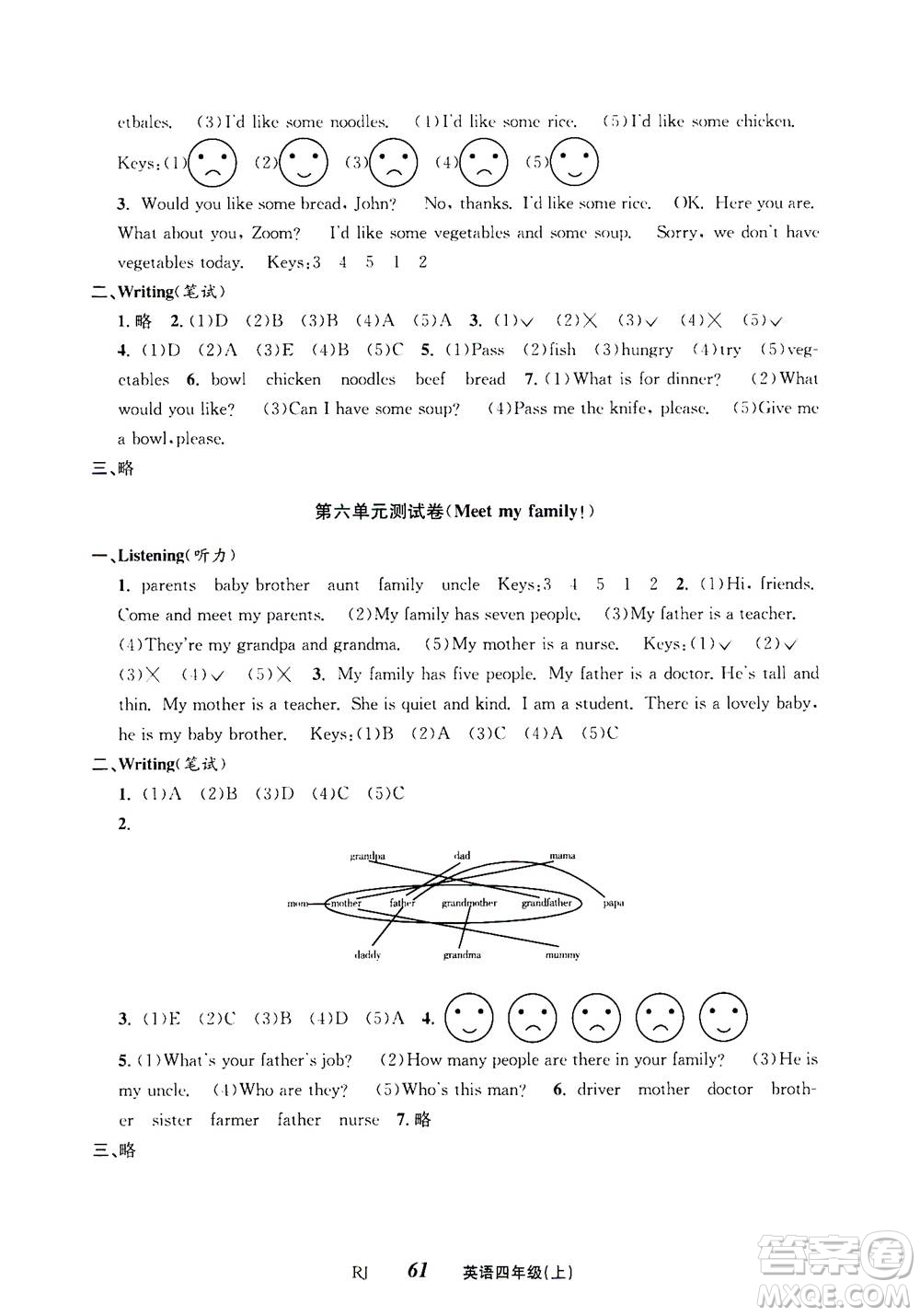 ?云南科技出版社2020年創(chuàng)新成功學(xué)習(xí)同步導(dǎo)學(xué)英語四年級(jí)上RJ人教版答案