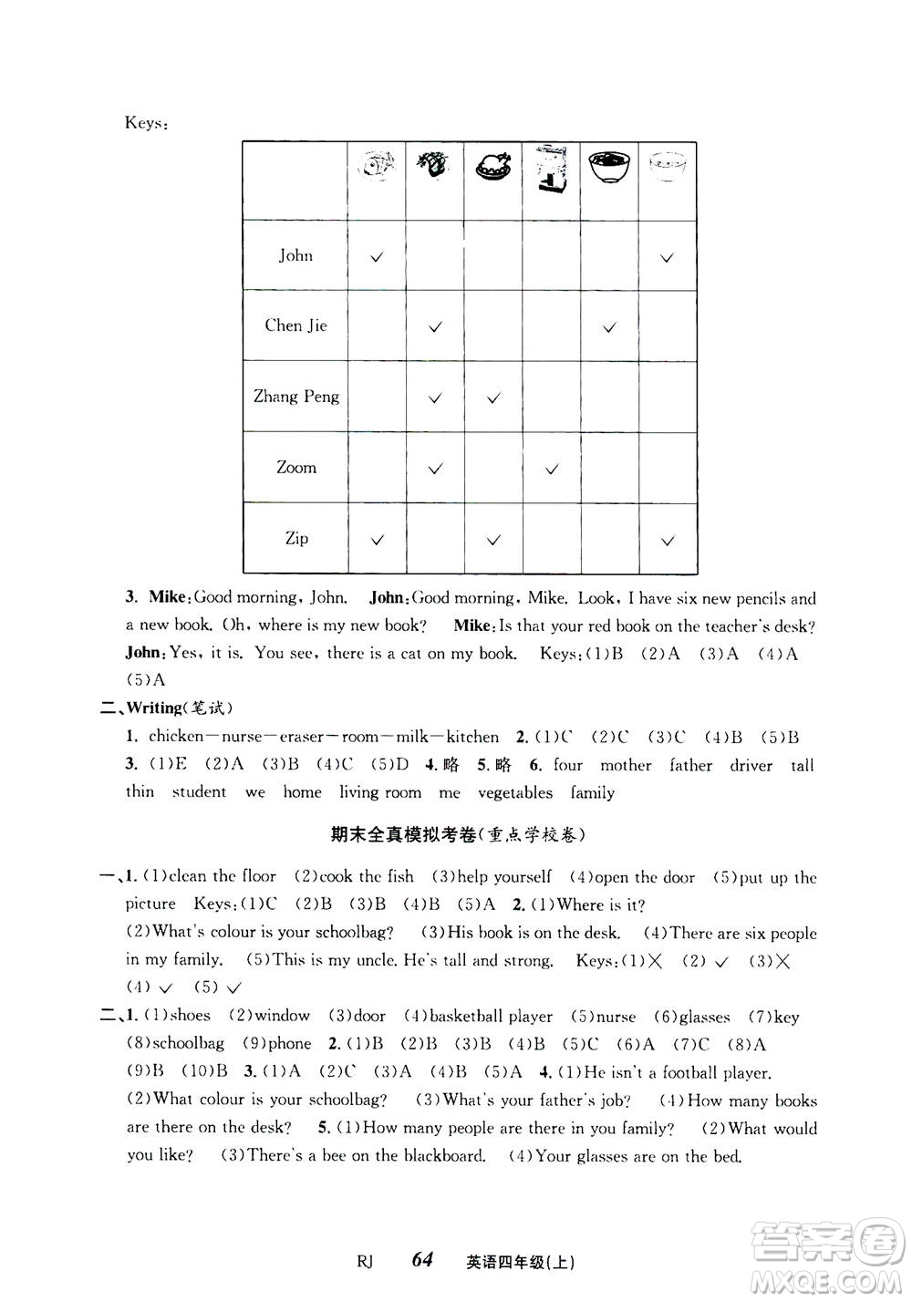 ?云南科技出版社2020年創(chuàng)新成功學(xué)習(xí)同步導(dǎo)學(xué)英語四年級(jí)上RJ人教版答案