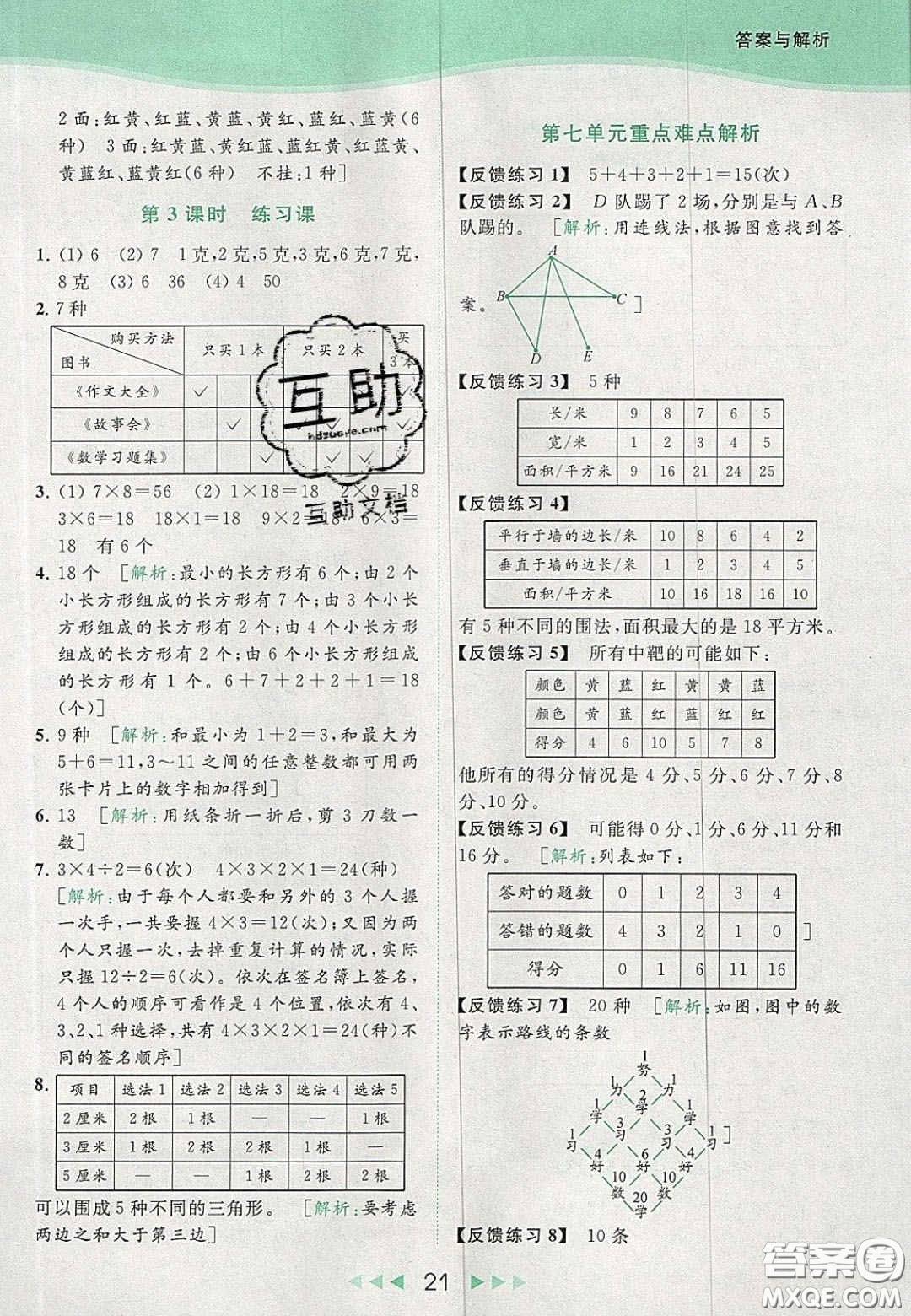 北京教育出版社2020年亮點(diǎn)給力提優(yōu)課時(shí)作業(yè)本五年級(jí)數(shù)學(xué)上冊(cè)江蘇版答案