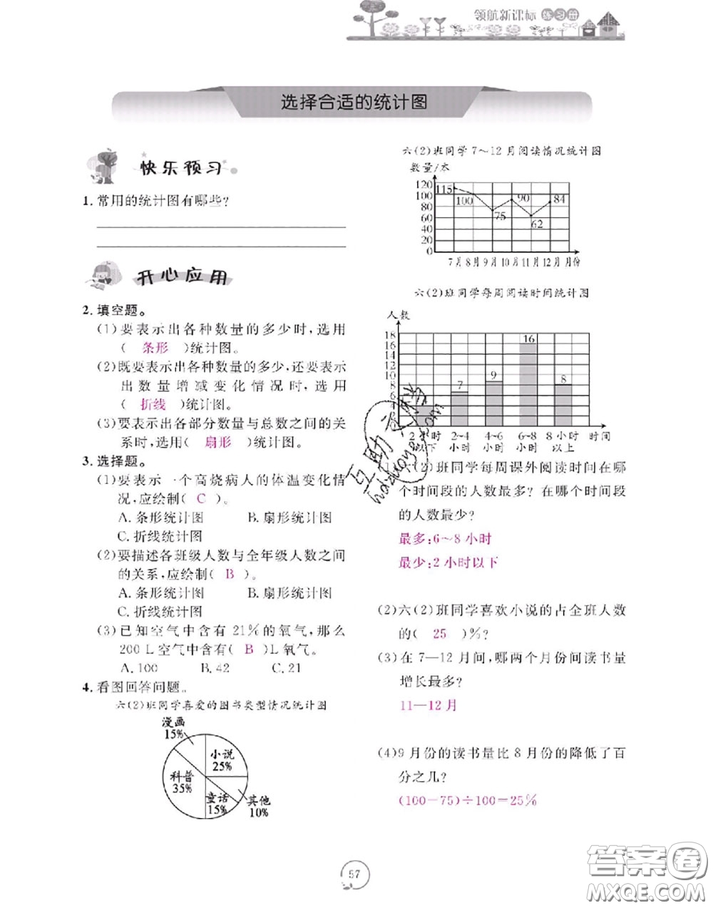 2020年領(lǐng)航新課標(biāo)練習(xí)冊六年級數(shù)學(xué)上冊人教版參考答案