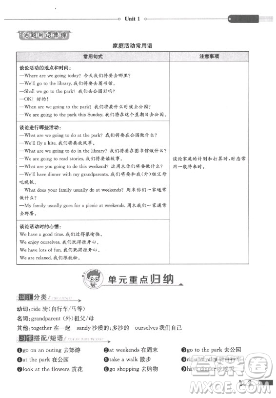 2020年英語三年級(jí)起點(diǎn)六年級(jí)下冊(cè)湘少版課本