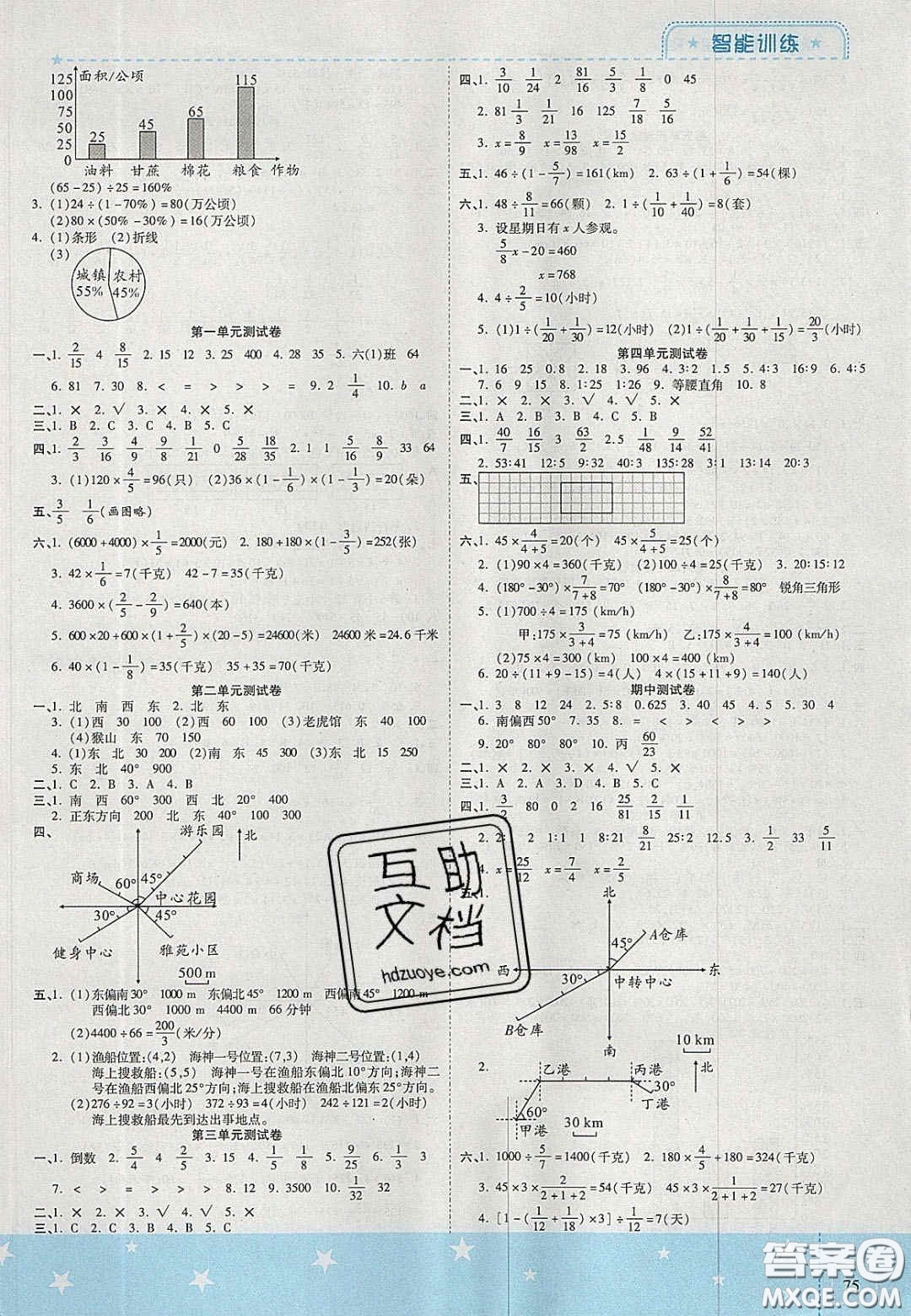 2020年激活思維智能訓練六年級數學上冊人教版答案