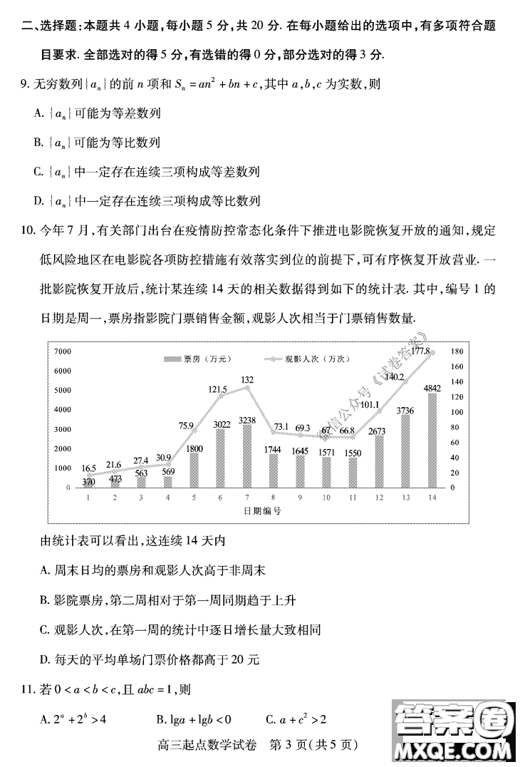 2020-2021學(xué)年度武漢部分學(xué)校高三新起點(diǎn)質(zhì)量檢測(cè)數(shù)學(xué)試卷及答案