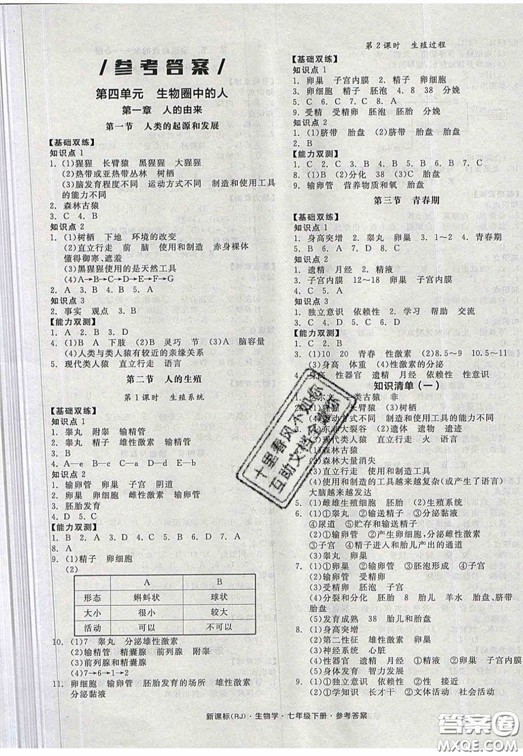 2020年期末考向標(biāo)海淀新編跟蹤突破測(cè)試卷七年級(jí)數(shù)學(xué)上冊(cè)湘教版答案