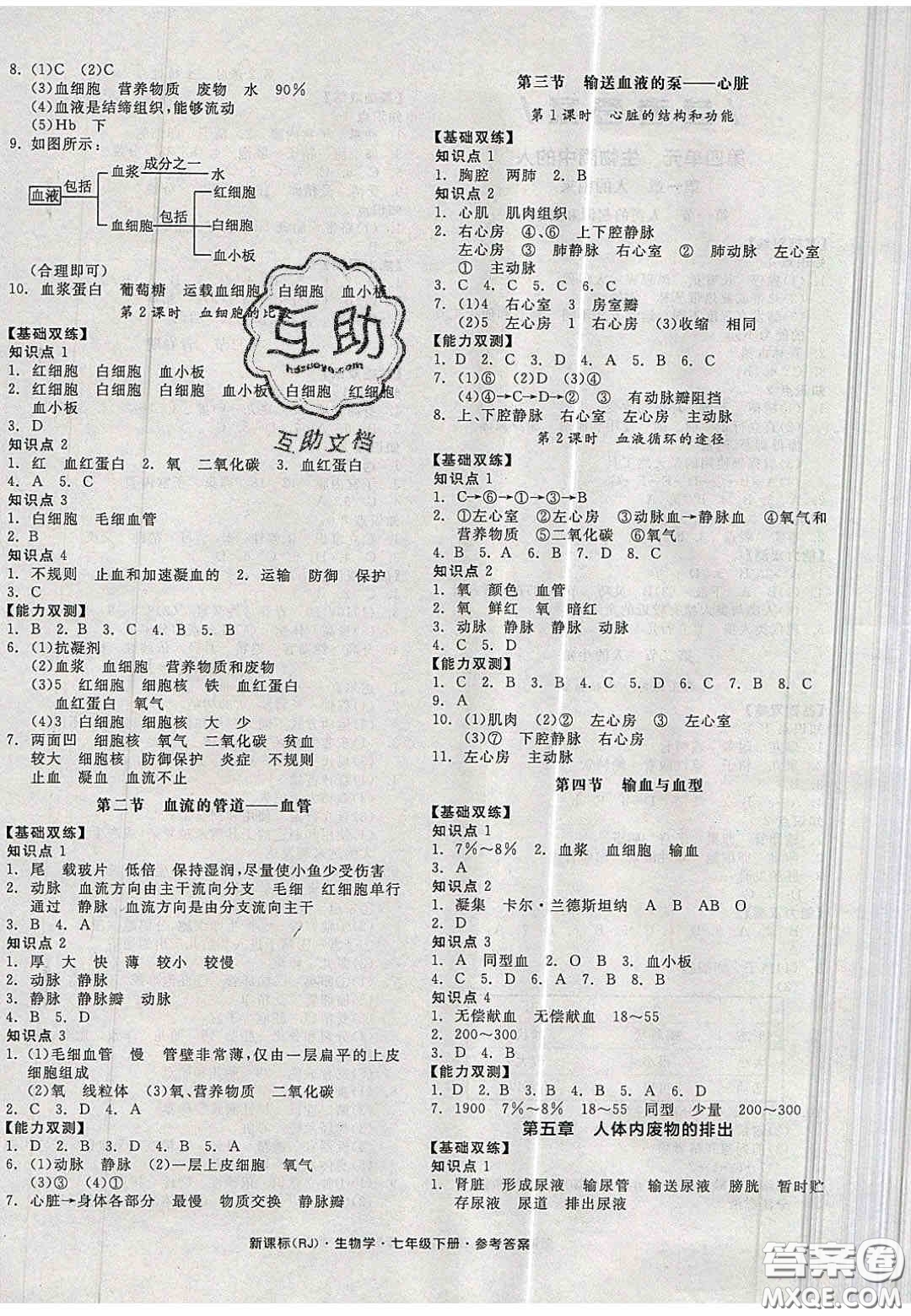 2020年期末考向標(biāo)海淀新編跟蹤突破測(cè)試卷七年級(jí)數(shù)學(xué)上冊(cè)湘教版答案