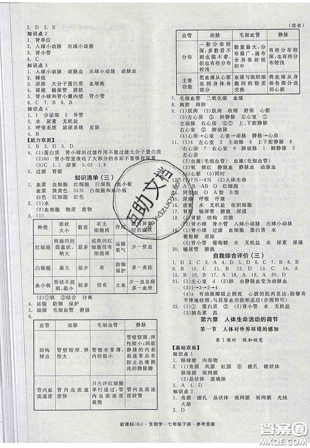 2020年期末考向標(biāo)海淀新編跟蹤突破測(cè)試卷七年級(jí)數(shù)學(xué)上冊(cè)湘教版答案