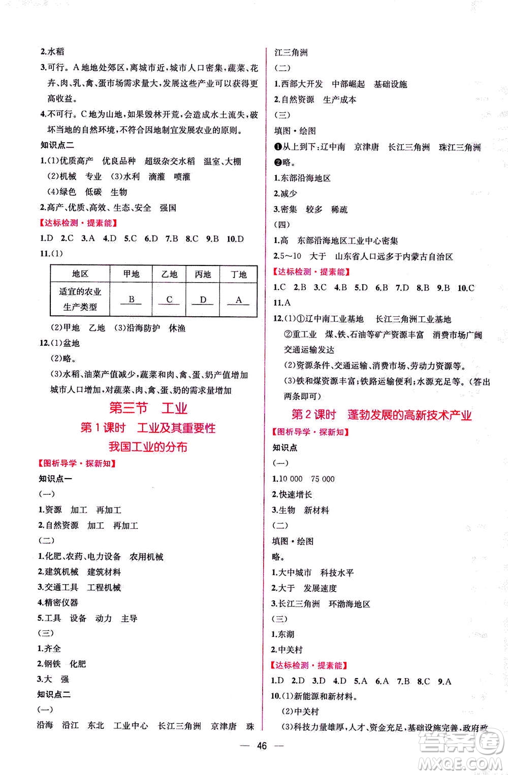 人民教育出版社2020年同步學(xué)歷案課時練地理八年級上冊人教版答案