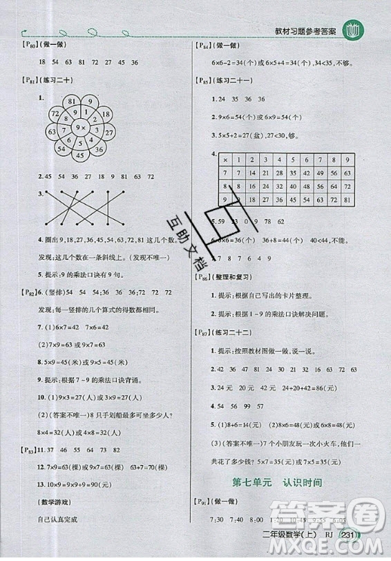 2020年二年級上冊數(shù)學(xué)人教版課后練習(xí)參考答案