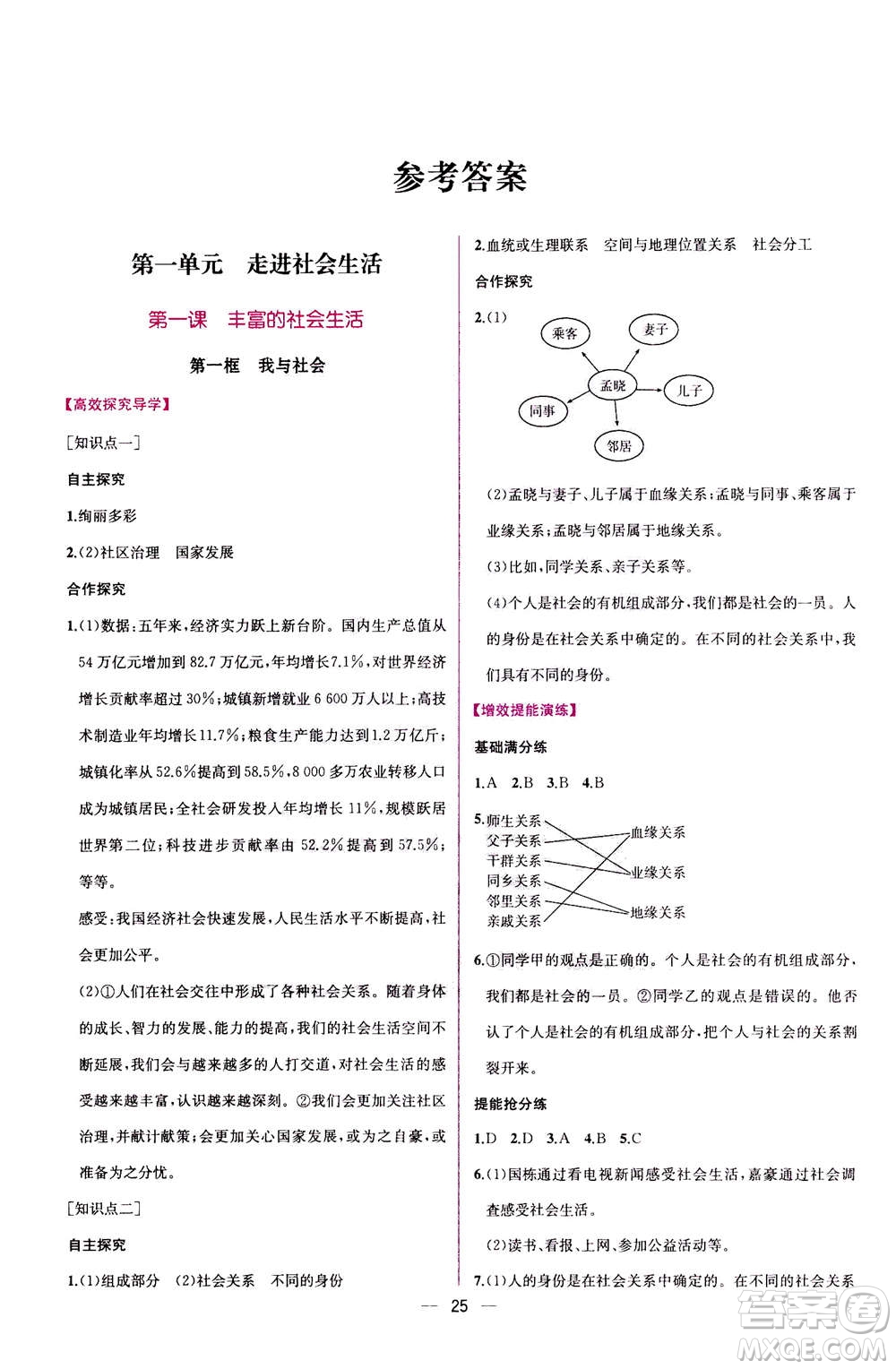 人民教育出版社2020年同步學(xué)歷案課時練道德與法治八年級上冊人教版答案