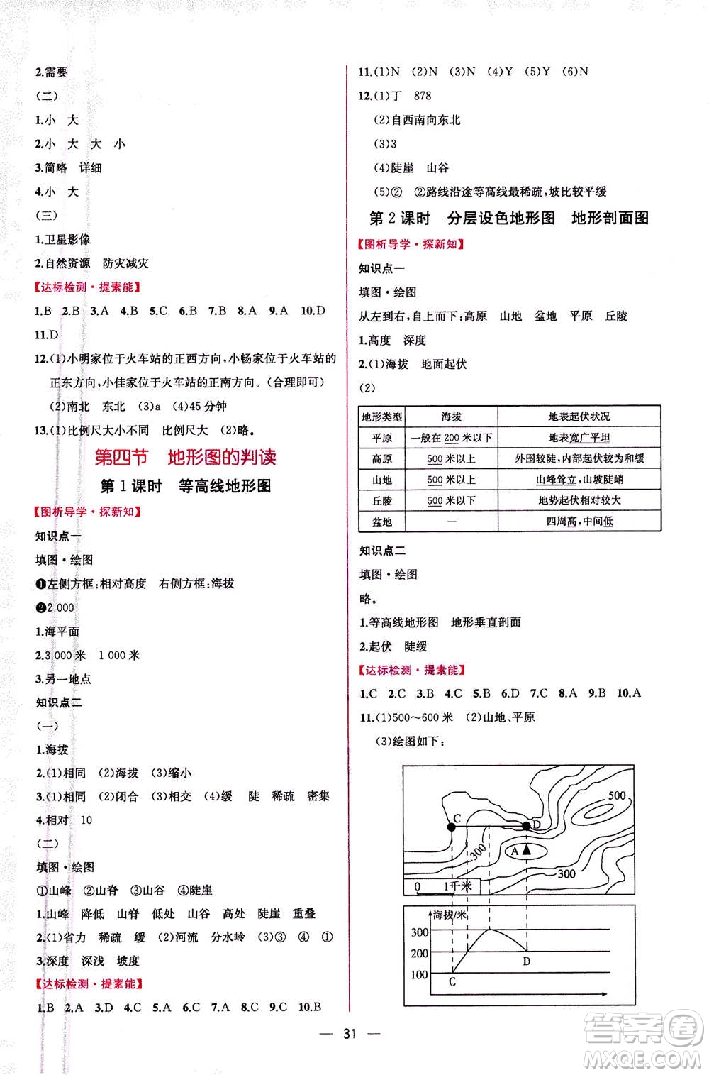 人民教育出版社2020年同步學(xué)歷案課時(shí)練地理七年級(jí)上冊(cè)人教版答案