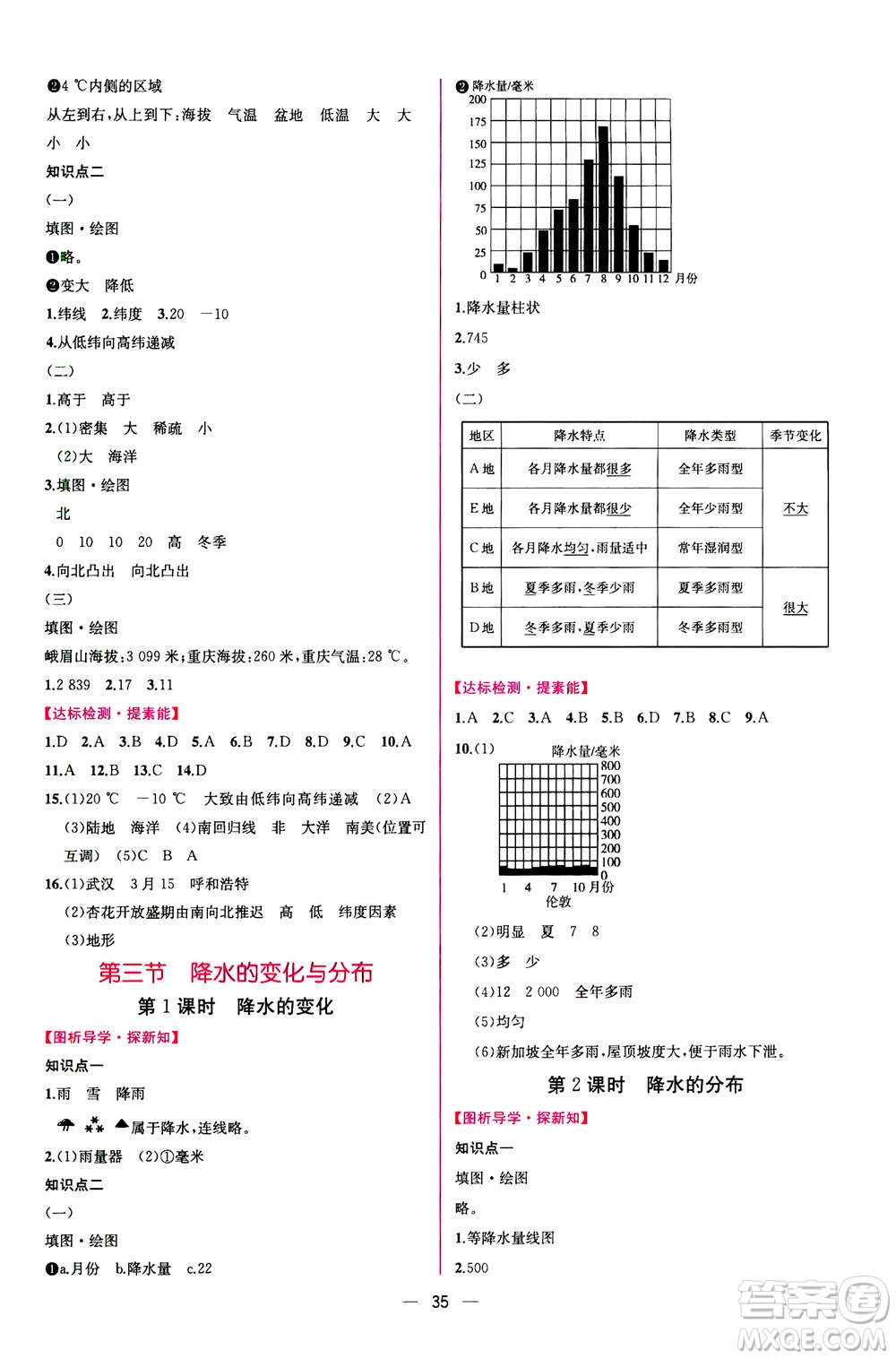 人民教育出版社2020年同步學(xué)歷案課時(shí)練地理七年級(jí)上冊(cè)人教版答案