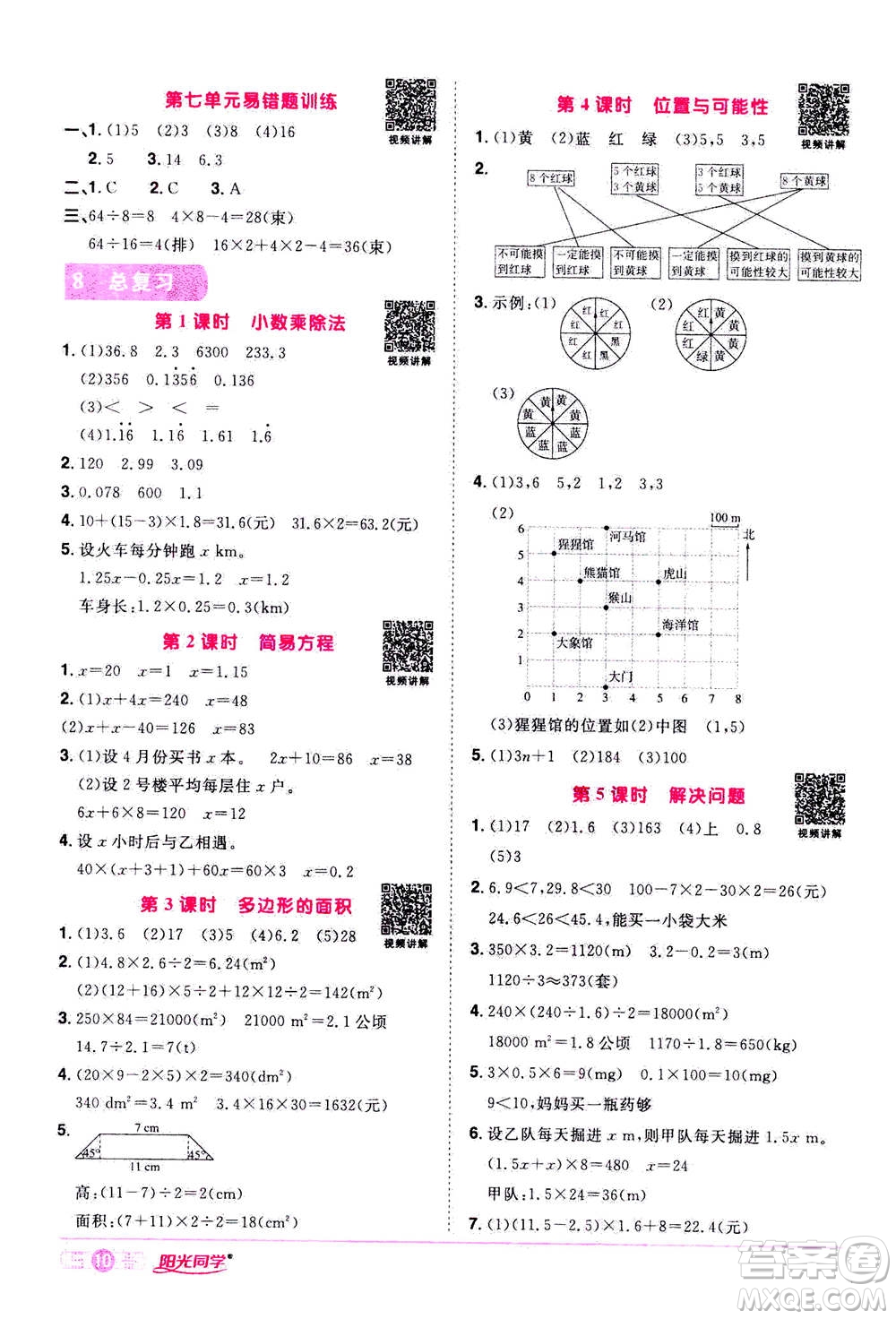 2020年陽(yáng)光同學(xué)課時(shí)達(dá)標(biāo)訓(xùn)練數(shù)學(xué)五年級(jí)上冊(cè)R人教版浙江專版答案