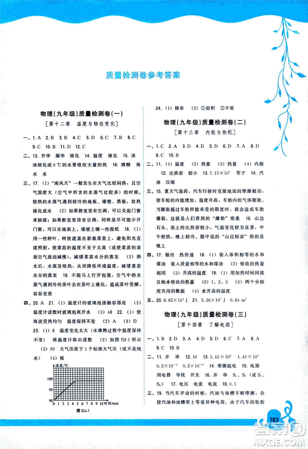 福建人民出版社2020年頂尖課課練物理九年級(jí)全一冊(cè)滬科版答案