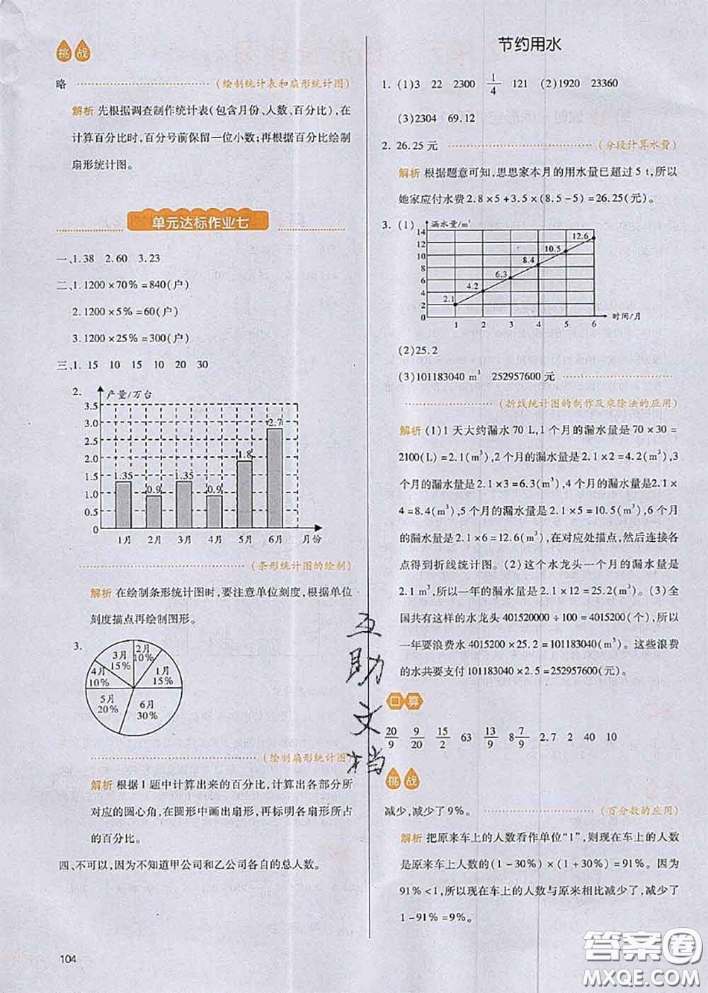 2020秋一本我愛寫作業(yè)六年級數(shù)學(xué)上冊人教版參考答案