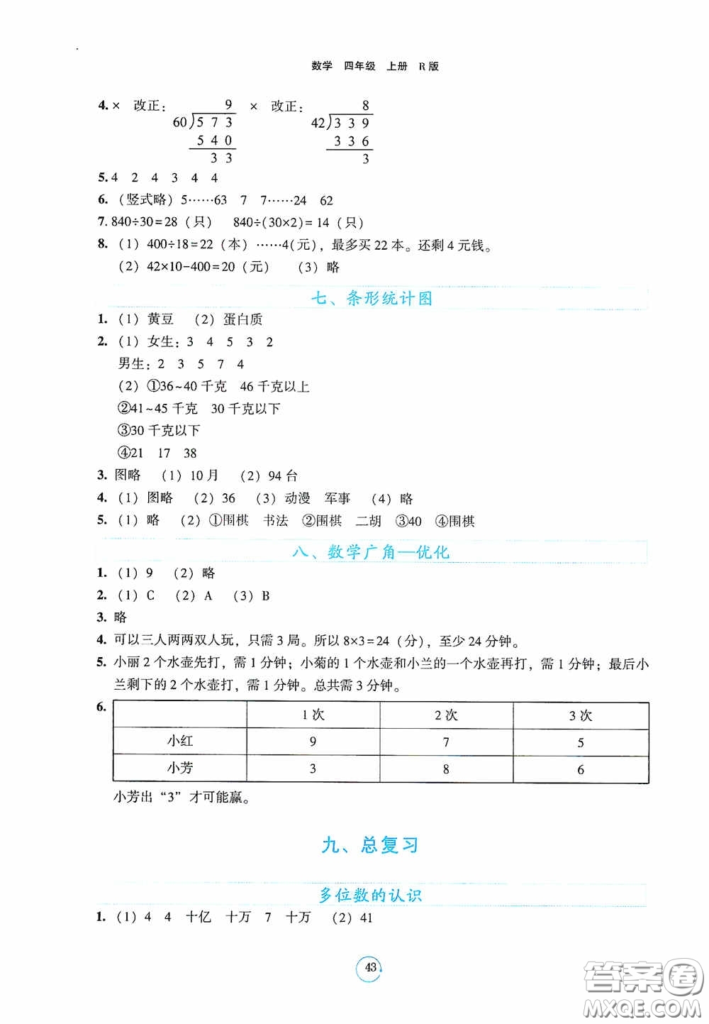 遼寧教育出版社2020好課堂堂練四年級數(shù)學上冊人教版答案