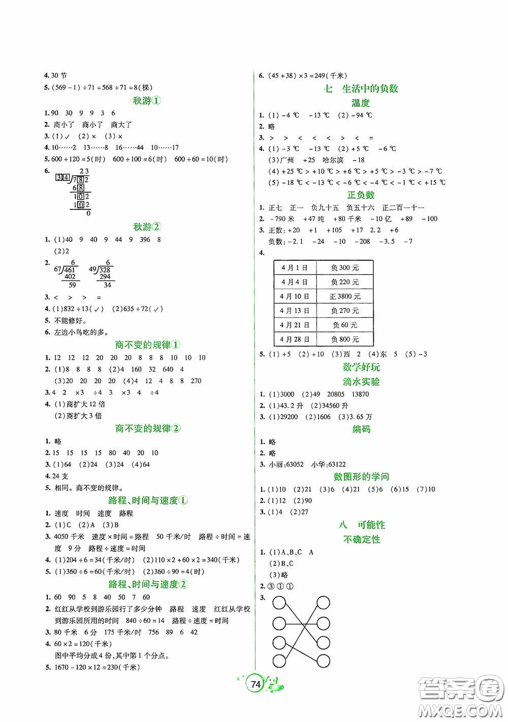 遼寧教育出版社2020好課堂堂練四年級(jí)數(shù)學(xué)上冊(cè)北師大版答案