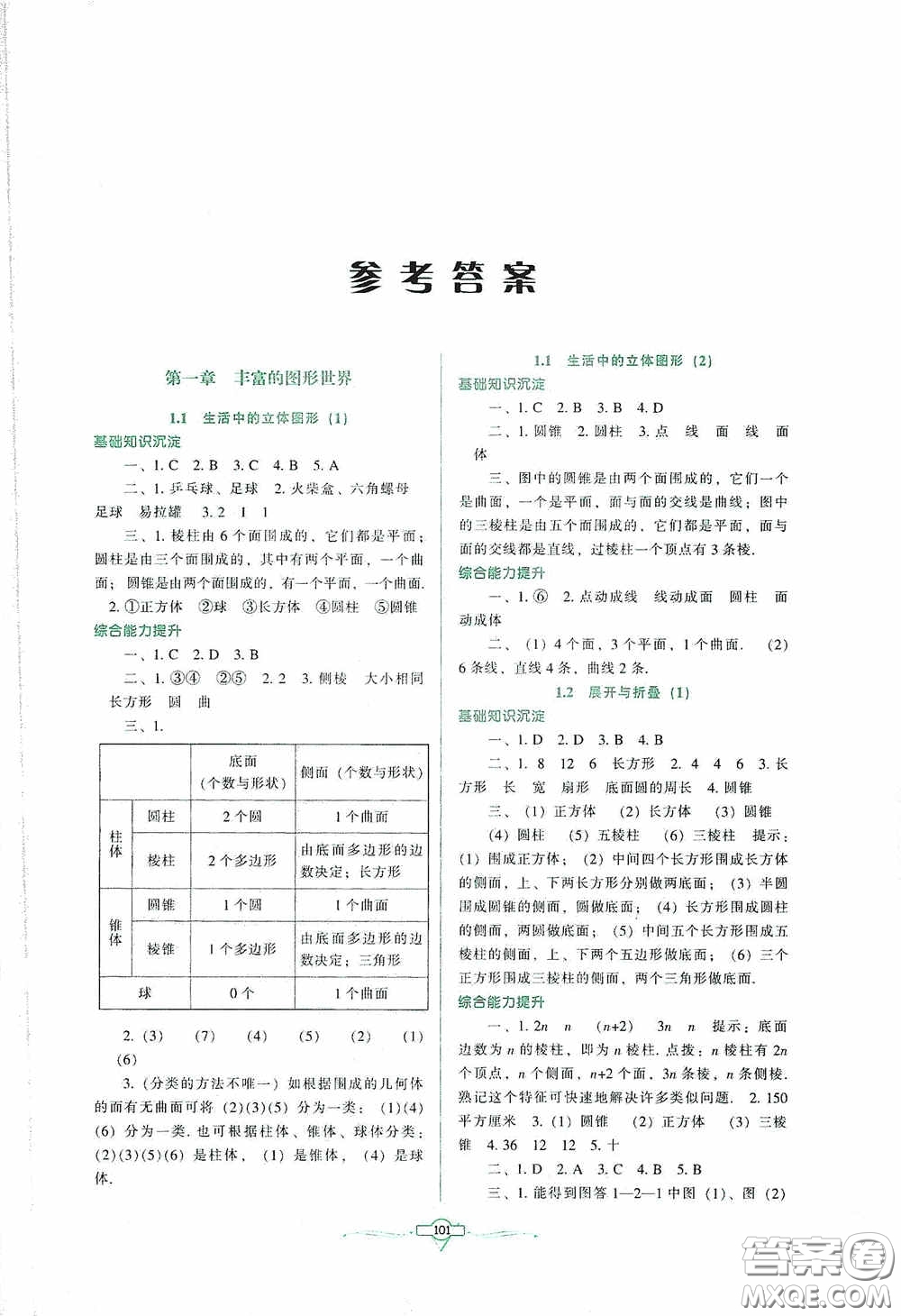 遼寧教育出版社2020好課堂堂練七年級(jí)數(shù)學(xué)上冊(cè)北師大版答案