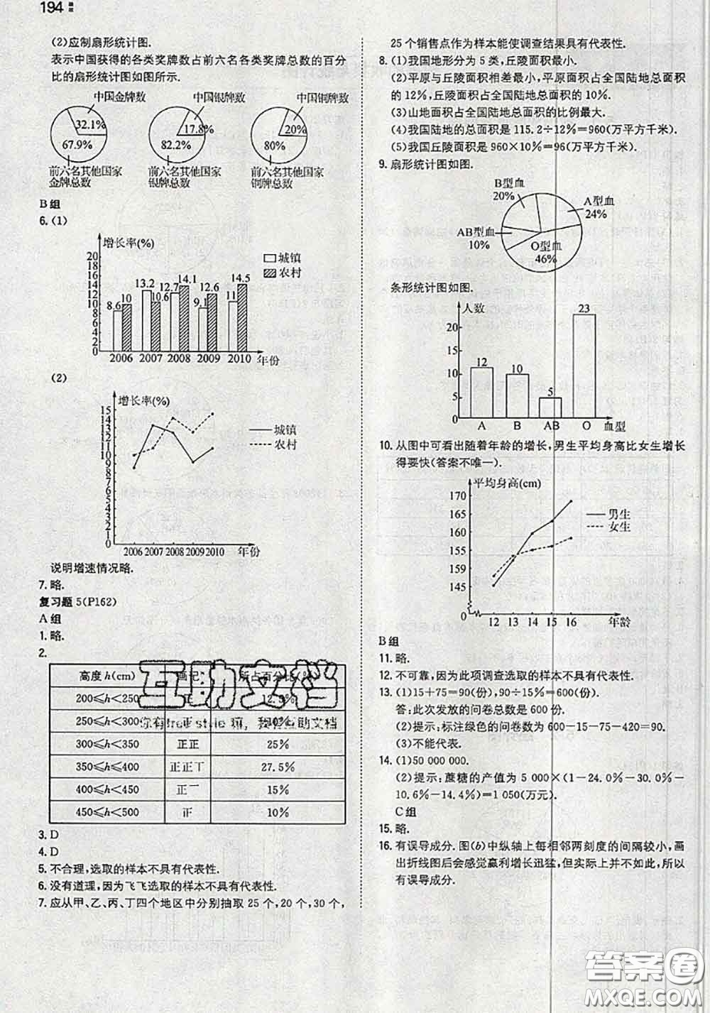 湖南教育出版社2020年課本教材七年級數(shù)學上冊湘教版答案