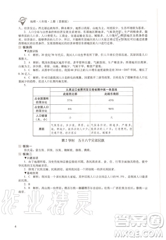 2020年新課程解決問題導(dǎo)學(xué)方案八年級上冊地理晉教版答案