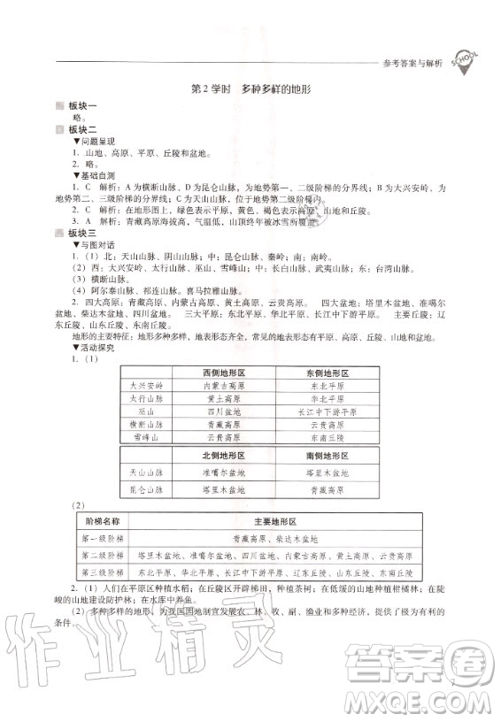 2020年新課程解決問題導(dǎo)學(xué)方案八年級上冊地理晉教版答案