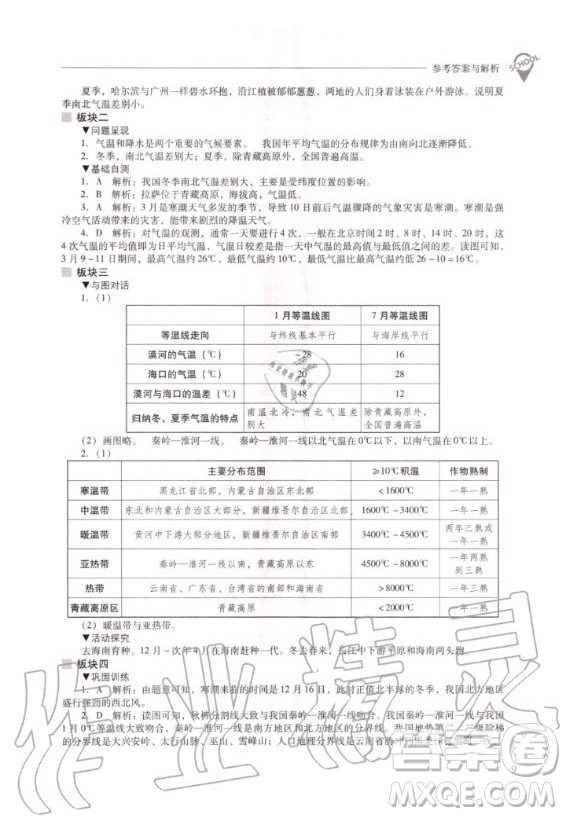 2020年新課程解決問題導(dǎo)學(xué)方案八年級上冊地理晉教版答案