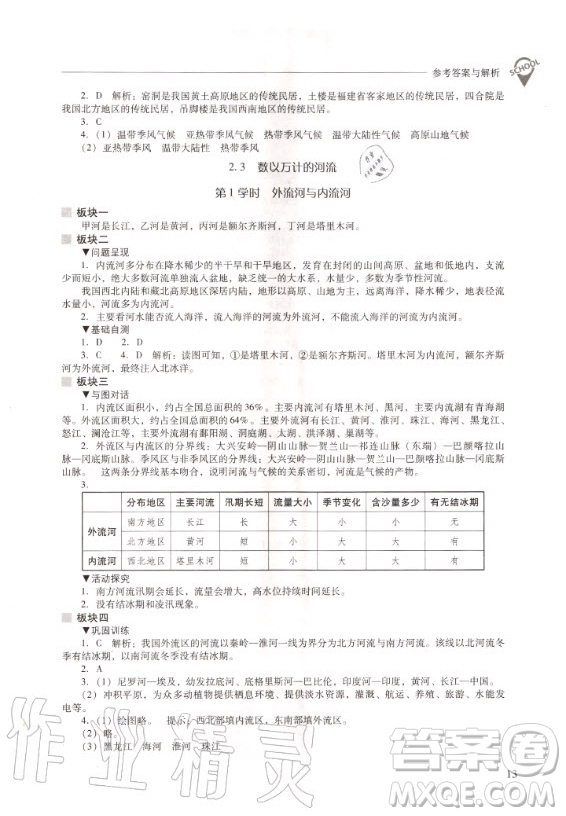 2020年新課程解決問題導(dǎo)學(xué)方案八年級上冊地理晉教版答案